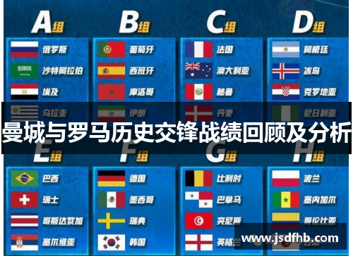 曼城与罗马历史交锋战绩回顾及分析