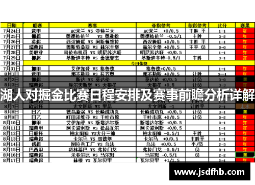 湖人对掘金比赛日程安排及赛事前瞻分析详解