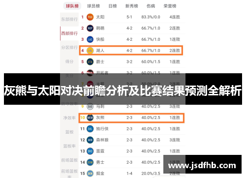 灰熊与太阳对决前瞻分析及比赛结果预测全解析