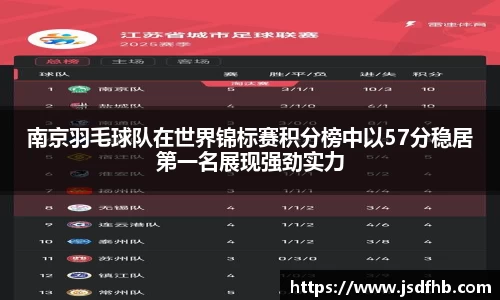 南京羽毛球队在世界锦标赛积分榜中以57分稳居第一名展现强劲实力